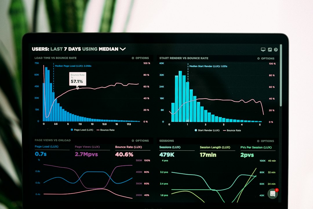 Graphiques d'audience sur un écran : suivre son trafic pendant une refonte SEO